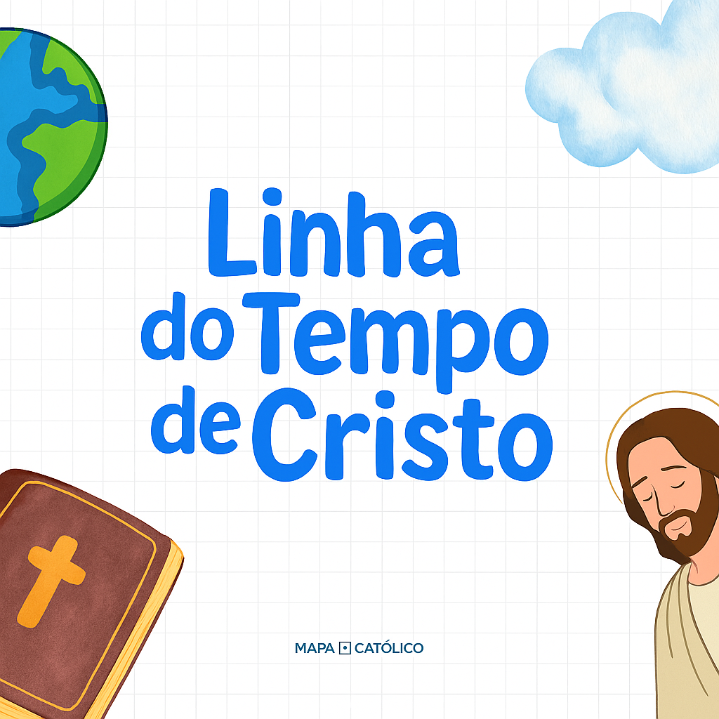 Linha do Tempo de Cristo - Capa do produto